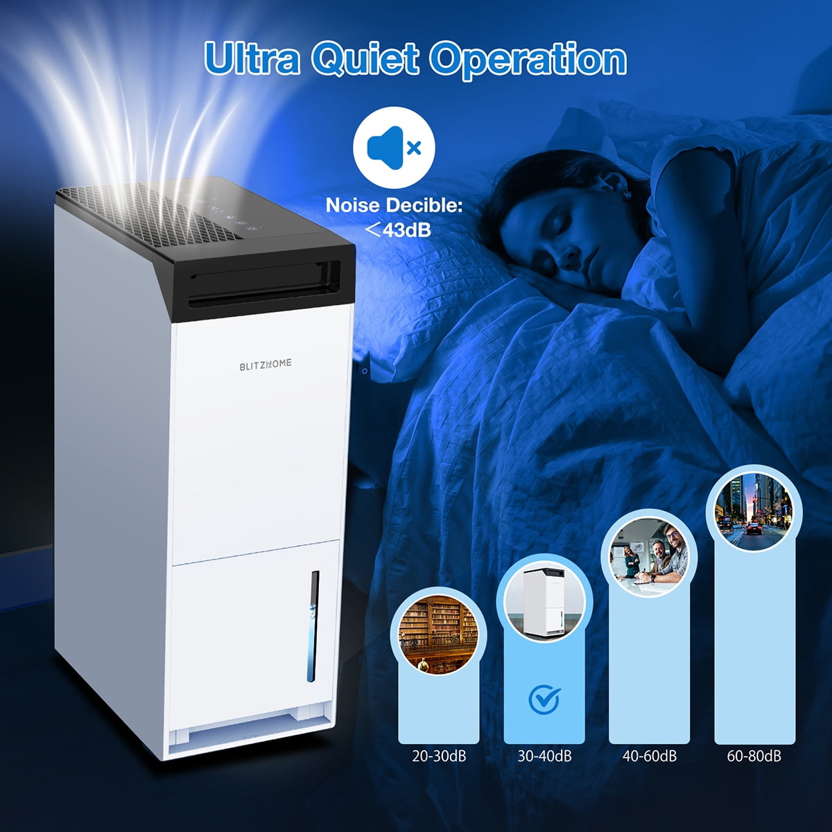 BlitzHome 42-Pint Smart WiFi Dehumidifier