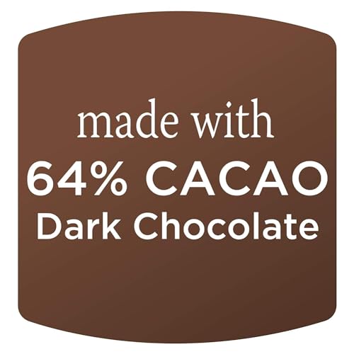 Dark Chocolate Covered Blueberries, Gluten-Free Treats