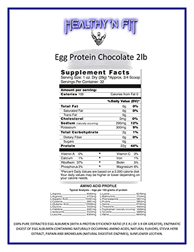 100% Egg Protein - Chocolate, Naturally Sweetened (2lb)