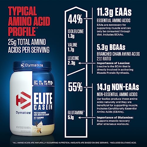Dymatize Elite Micellar Casein Protein Powder, Vanilla, 32 Oz