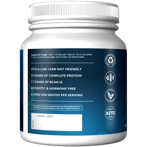 MRM Egg White Protein | Chocolate Flavored | 23g Fat-Free