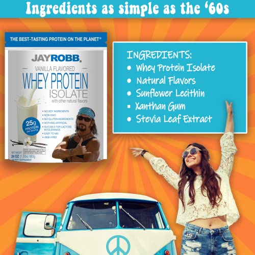 Jay Robb Whey Protein (Vanilla, 5 Pound (80 oz))