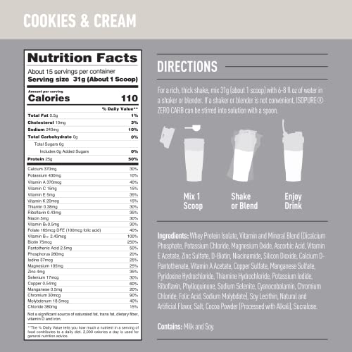 Isopure Protein Powder, Zero Carb Whey Isolate, Gluten Free, Lactose Free, 25g Protein, Keto Friendly, Cookies & Cream, 15 Servings, 1 Pound (Packaging May Vary)
