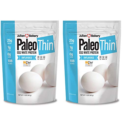 Best Egg Protein to Buy