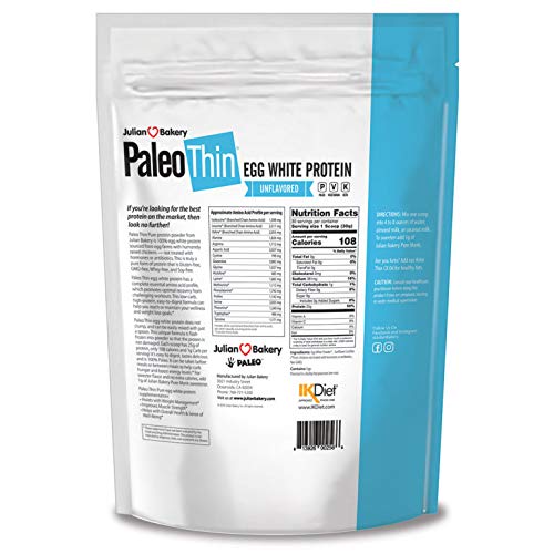 Paleo Protein Egg White Powder (4 LBS Total)(Soy Free)(60 Servings Total) (Two 2lbs Pouches)
