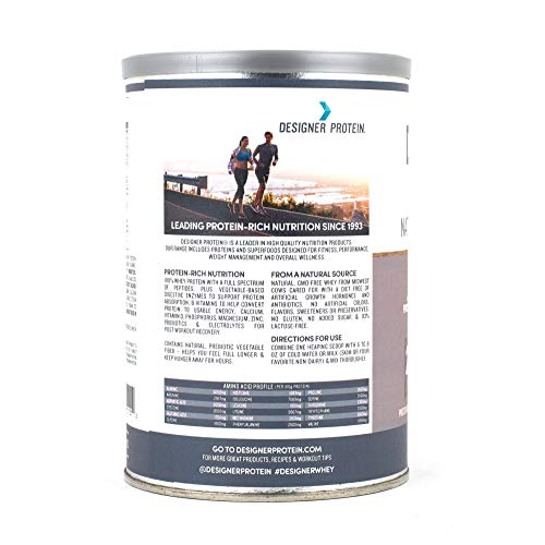 Designer Whey Protein Powder, Chocolate Mocha, 12 Ounce, Non GMO, Made in the USA