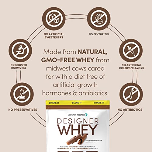 Designer Wellness, Designer Whey, Natural Protein Powder with Probiotics, Fiber, and Key B-Vitamins for Energy, Gluten-Free, Gourmet Chocolate, 2 lb