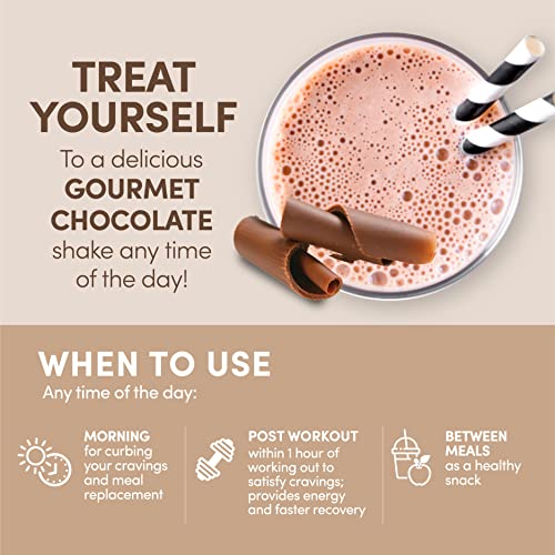 Designer Wellness, Designer Whey, Natural Protein Powder with Probiotics, Fiber, and Key B-Vitamins for Energy, Gluten-Free, Gourmet Chocolate, 2 lb