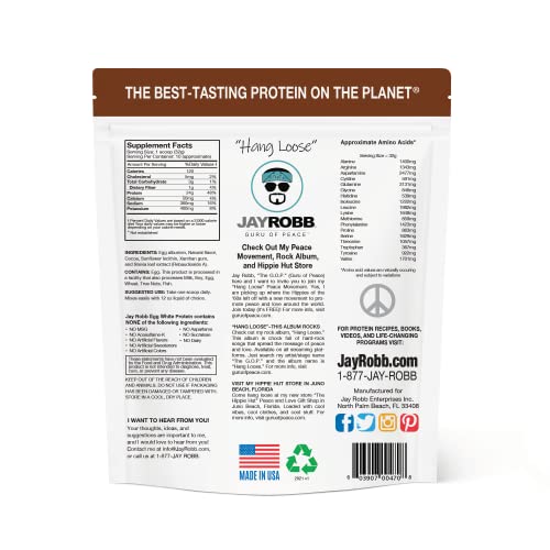 Delicious Chocolate Protein Powder for Healthy Living