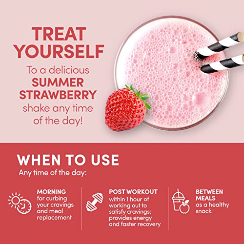 Designer Wellness Designer Whey Natural 100% Whey Protein Powder with Probiotics, Fiber, and Key B-Vitamins for Energy, Gluten-free, Non-GMO, Summer Strawberry 2 lb