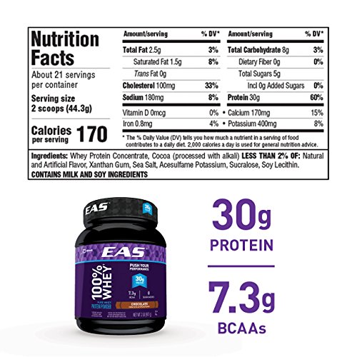 EAS 100% Pure Whey Protein Powder, Chocolate, 2 lb (Packaging May Vary)
