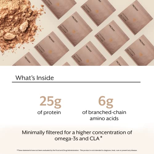 Promix Whey Protein Powder, Raw Chocolate - 5lb Bulk - Grass-Fed & 100% All Natural - ­Post Workout Fitness & Nutrition Shakes, Smoothies, Baking & Cooking Recipes - Gluten-Free & Keto-Friendly