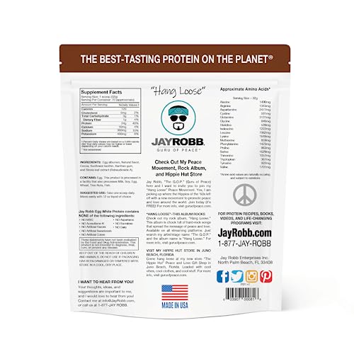 Delicious and Healthy Chocolate Protein Powder (80 oz)
