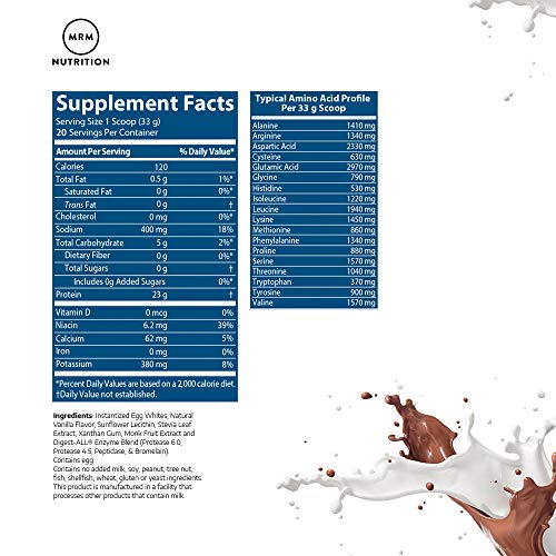 Vanilla Flavored Egg White Protein | 23g Fat-Free Protein | Digestive Enzymes | High Biological Value | Clinically Tested | 20 Servings