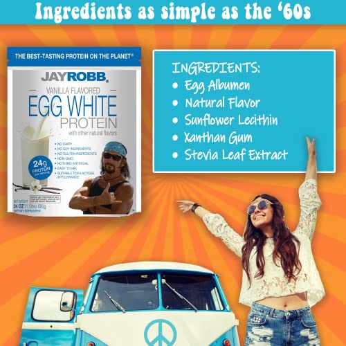 Vanilla Egg White Protein Powder for Healthy Living