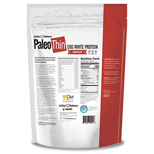 Paleo Protein Egg White (Chocolate) (Soy Free) (2 Carbs)(2LBS)