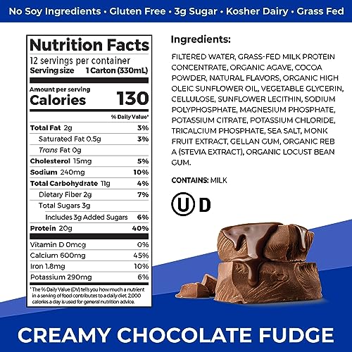 Orgain Clean Protein Shake, Grass Fed Dairy, Creamy Chocolate Fudge - 20g Whey Protein, Meal Replacement, Ready to Drink, Gluten Free, Soy Free, Kosher, 11 Fl Oz (Pack of 12) (Packaging May Vary)