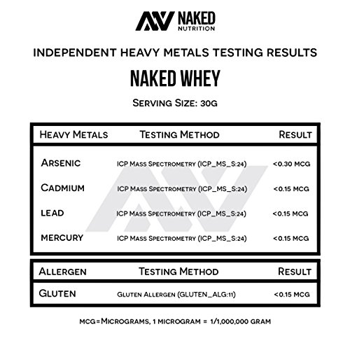 NAKED nutrition Naked Whey 1Lb - Only 1 Ingredient, Grass Fed Whey Protein Powder, Undenatured, No Gmos, No Soy, Gluten Free, Stimulate Growth, Enhance Recovery - 15 Servings