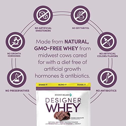 Designer Wellness, Designer Whey, Natural Protein Powder with Probiotics, Fiber, and Key B-Vitamins for Energy, Gluten-Free & Kosher, Double Chocolate, 2 lb