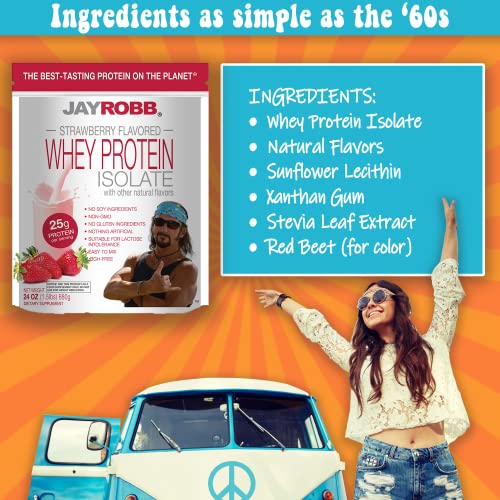 Jay Robb Whey Protein (Strawberry, 1.5 Pound)