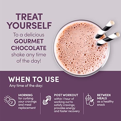 Designer Wellness, Designer Whey, Natural Protein Powder with Probiotics, Fiber, and Key B-Vitamins for Energy, Gluten-Free & Kosher, Double Chocolate, 2 lb