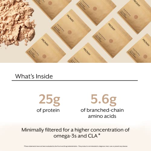 Promix Whey Protein Powder, Chocolate Peanut Butter - 5lb Bulk - Grass-Fed & 100% All Natural - ­Post Workout Fitness & Nutrition Shakes, Smoothies, Baking & Cooking Recipes - Gluten-Free