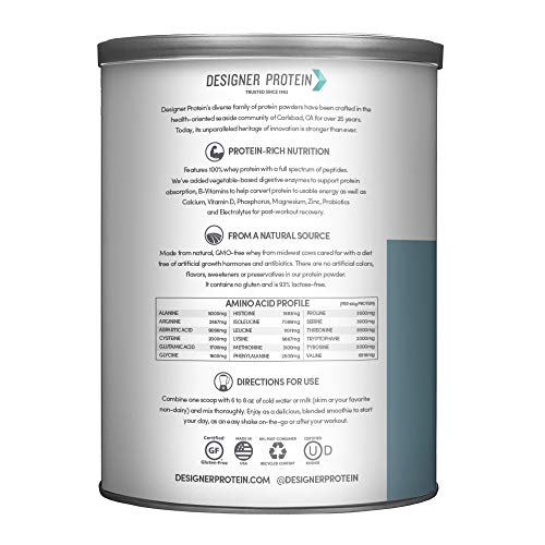 Designer Wellness Designer Whey Natural 100% Whey Protein Powder with Probiotics , Fiber, and Key B-Vitamins for Energy, Gluten-free, Non-GMO, Purely Unflavored 12 oz