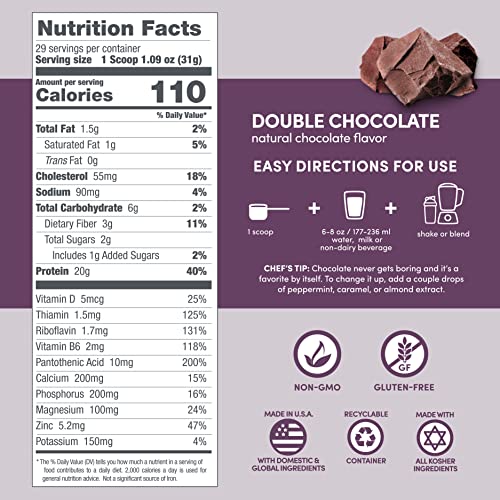Designer Wellness, Designer Whey, Natural Protein Powder with Probiotics, Fiber, and Key B-Vitamins for Energy, Gluten-Free & Kosher, Double Chocolate, 2 lb