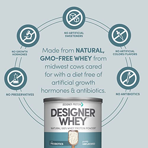 Designer Wellness Designer Whey Natural 100% Whey Protein Powder with Probiotics , Fiber, and Key B-Vitamins for Energy, Gluten-free, Non-GMO, Purely Unflavored 12 oz