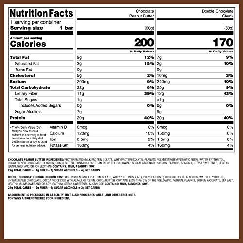 Quest Nutrition- High Protein, Low Carb, Gluten Free, Keto Friendly, Chocolate Lovers Variety Pack, 12 Count