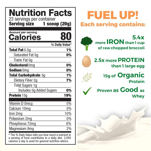 Growing Naturals | Original Rice Powder 15g Plant Protein | 2.8G BCAA, Low-Carb, Low-Sugar, Non-GMO, Vegan, Gluten-Free, Keto & Food Allergy Friendly | Original (1 Pound (Pack of 1))