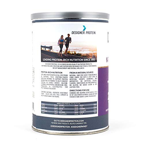 Double Chocolate Designer Whey Protein Powder, 12 oz