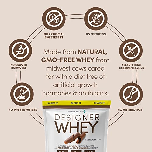 Designer Wellness, Designer Whey, Natural Protein Powder with Probiotics, Fiber, and Key B-Vitamins for Energy, Gluten-Free, Gourmet Chocolate 4 lb