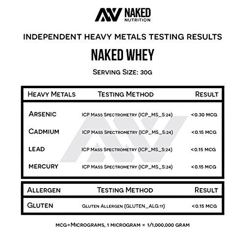 Naked WHEY 5LB 100% Grass Fed Whey