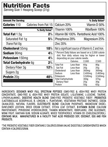 Double Chocolate Designer Whey Protein Powder, 12 oz