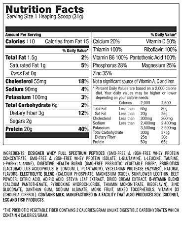 Designer Whey Natural Protein Powder, Summer Strawberry, 4 Lb, Non GMO, No Artificial Flavors, Sweeteners, Colors, or Preservatives, Made in USA
