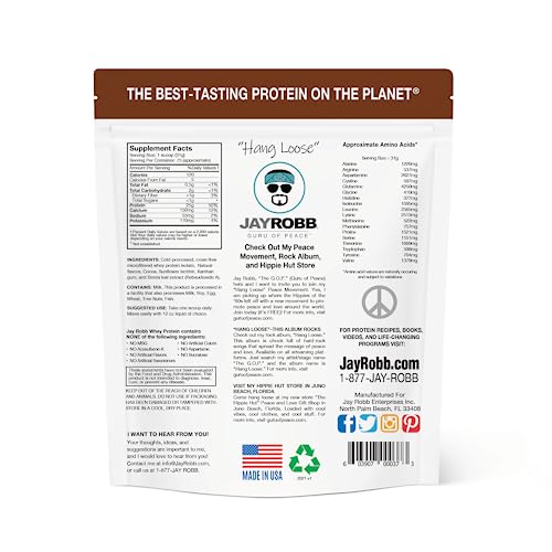 Chocolate Jay Robb Whey Protein - 80 oz