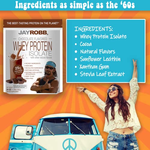 Chocolate Jay Robb Whey Protein - 80 oz