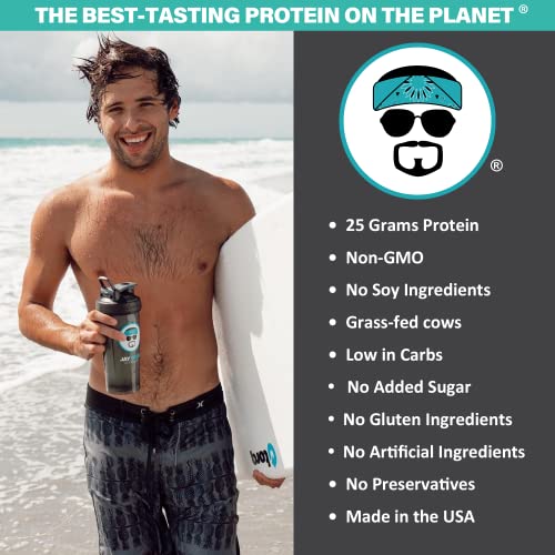 Chocolate Jay Robb Whey Protein - 80 oz