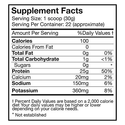 Jay Robb Whey Protein Pina Colada - 24 oz