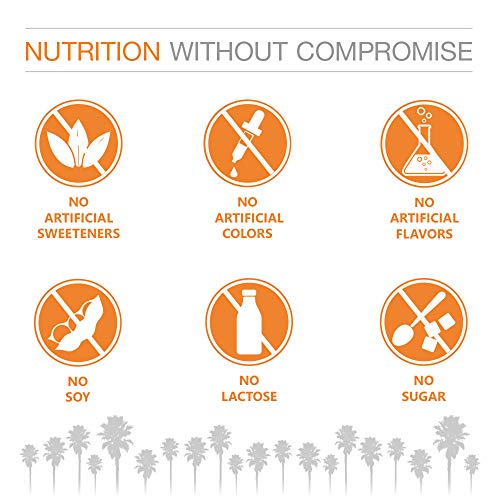 Jay Robb Whey Protein Pina Colada - 24 oz