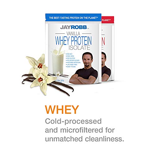 Jay Robb Whey Protein Pina Colada - 24 oz