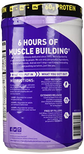 EAS Whey + Casein Protein Powder, Strawberry, 2 Pound