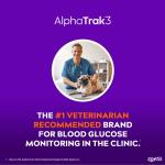 AlphaTrak 3 Pet Blood Glucose Monitoring Kit