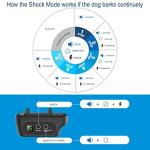 Rechargeable Anti-Bark Collar with Beep and Vibration