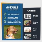 Personalized Dog Collar GPS Tracker Tile Holder