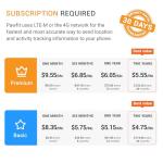 Pawfit Lite GPS Tracker for Cats - Ultra-Small