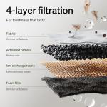 Petlibro 3L Cat Water Fountain with WiFi App