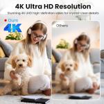 4K Hidden Spy Camera with Live View & Motion Alerts
