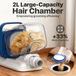 Buenkee Dog Grooming Kit with Vacuum and Clipper